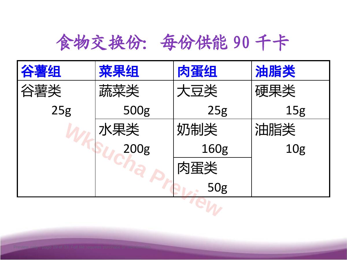 预览第 19 页