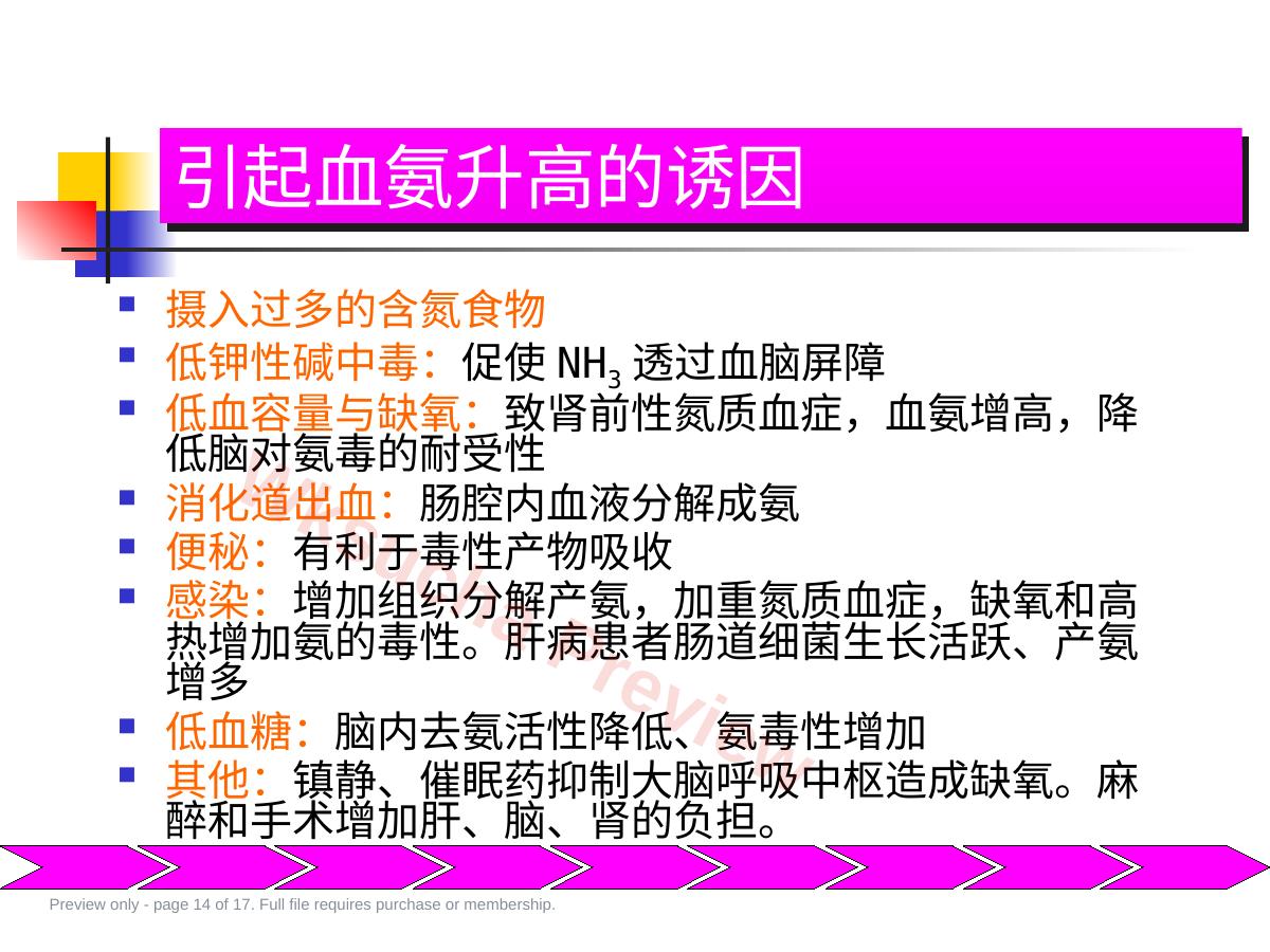 预览第 14 页