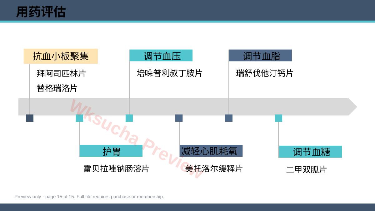 预览第 15 页