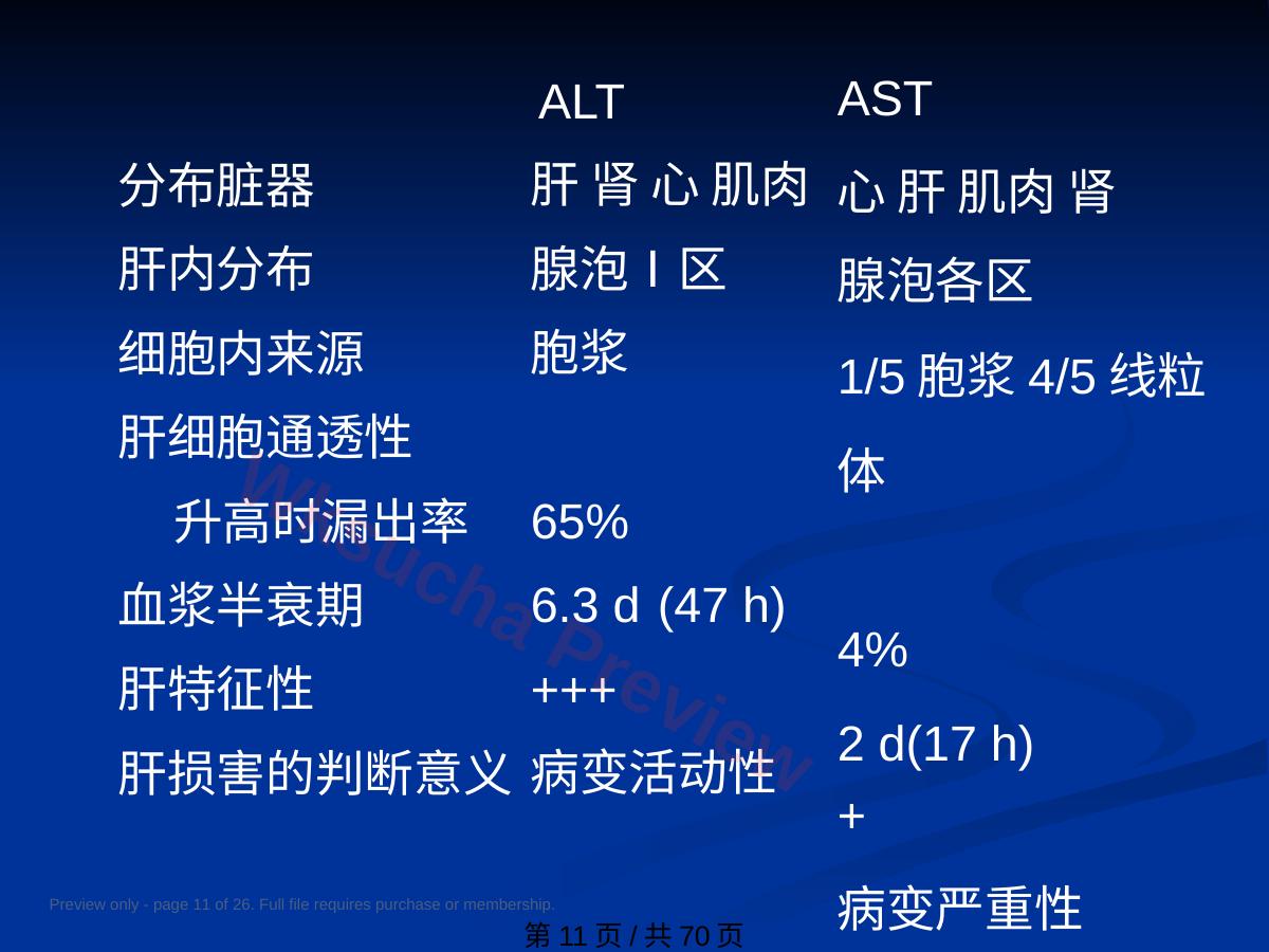 预览第 11 页