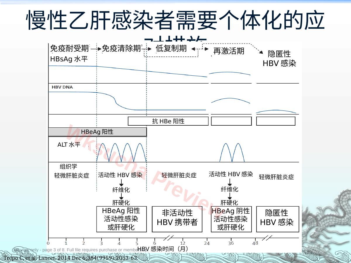 预览第 3 页