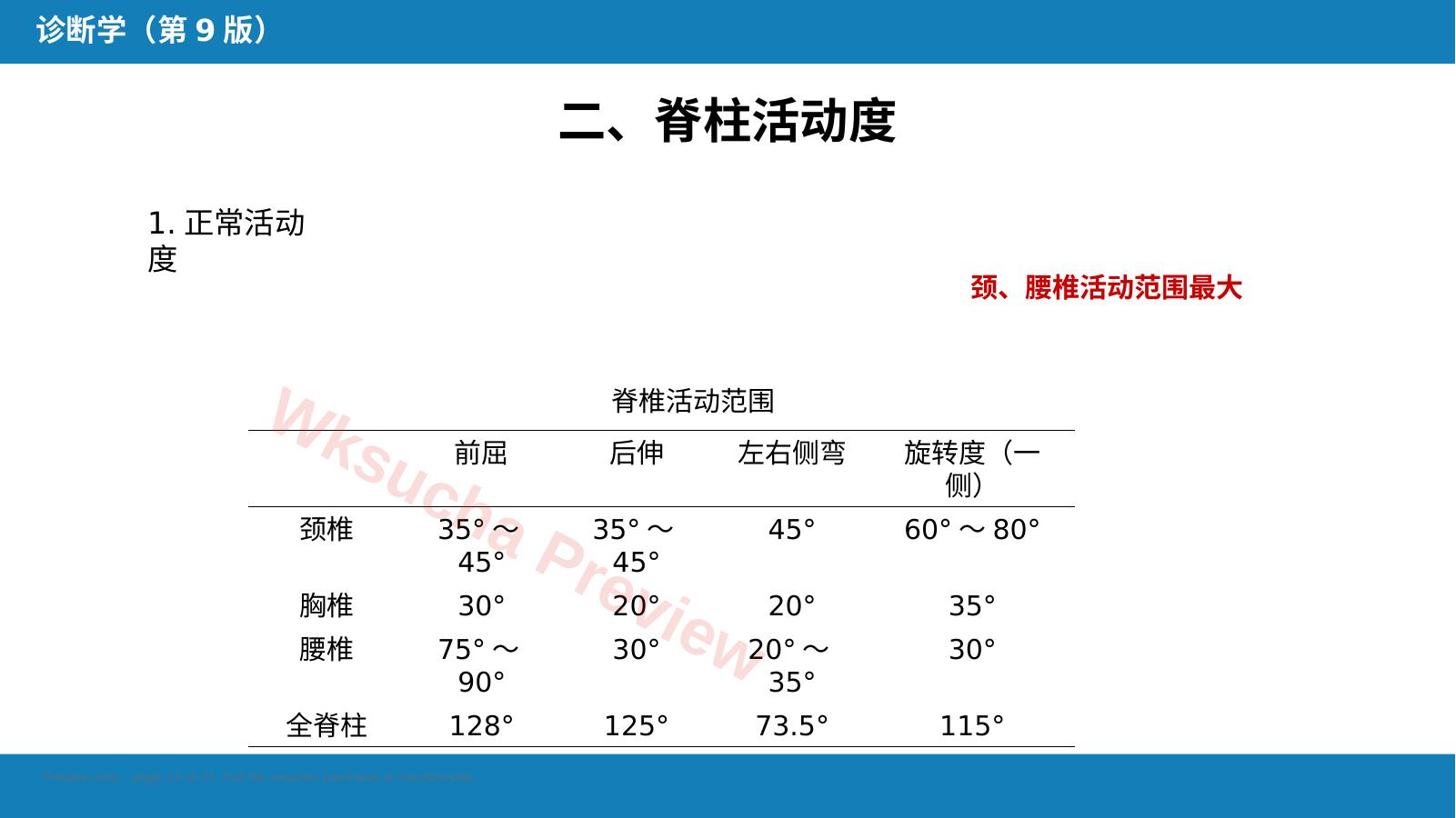 预览第 14 页