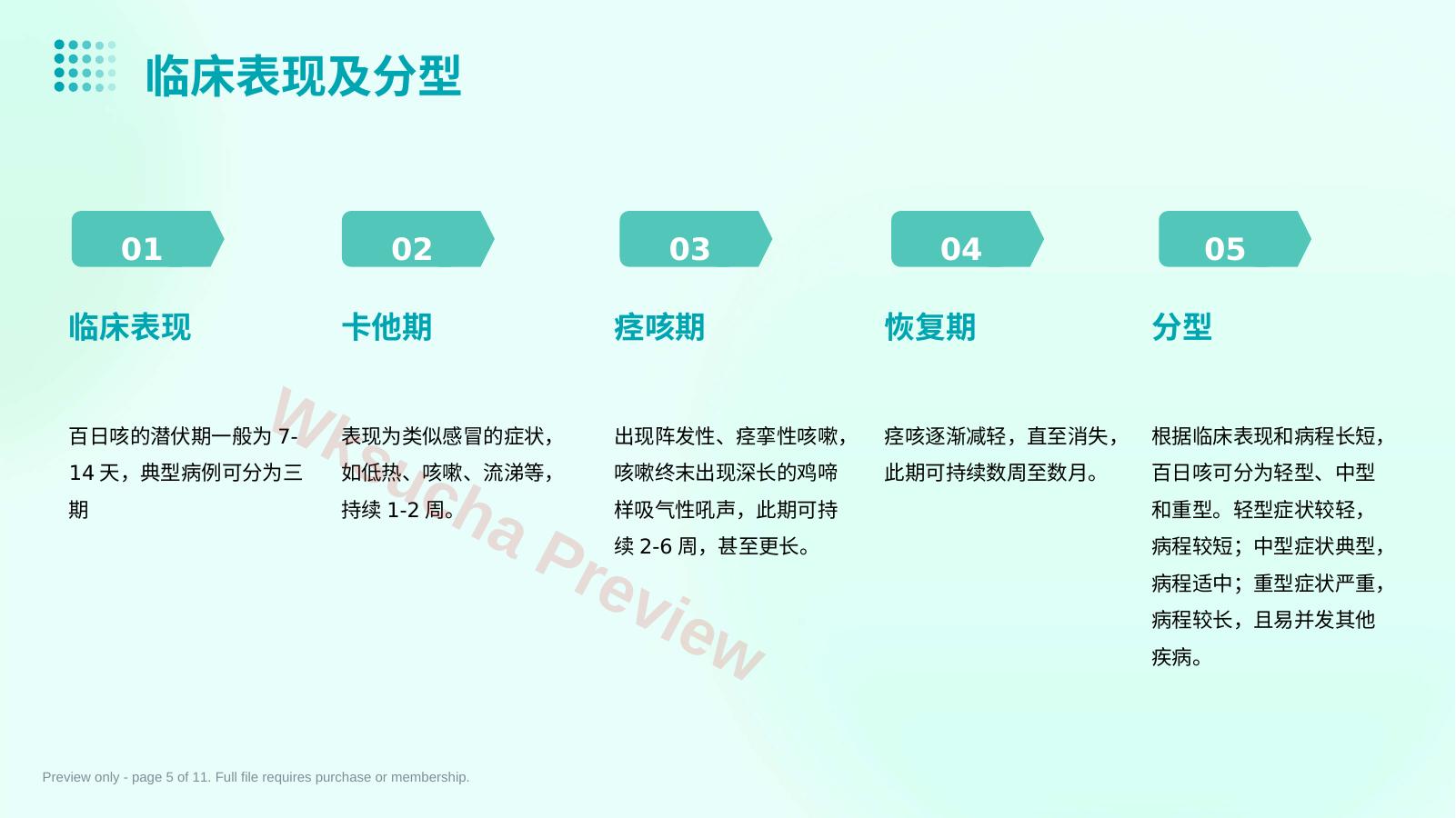预览第 5 页