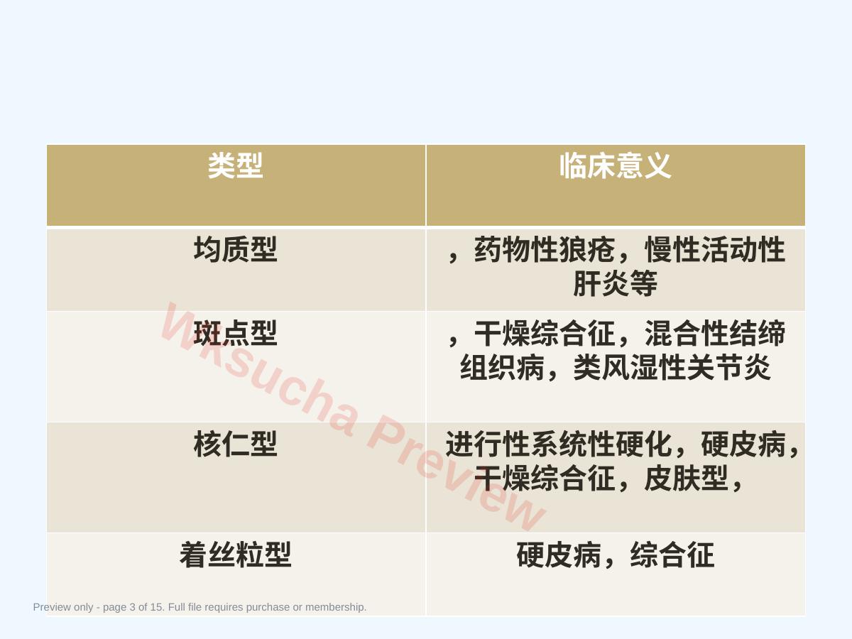 预览第 3 页