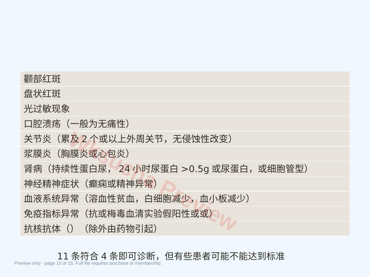 预览第 10 页