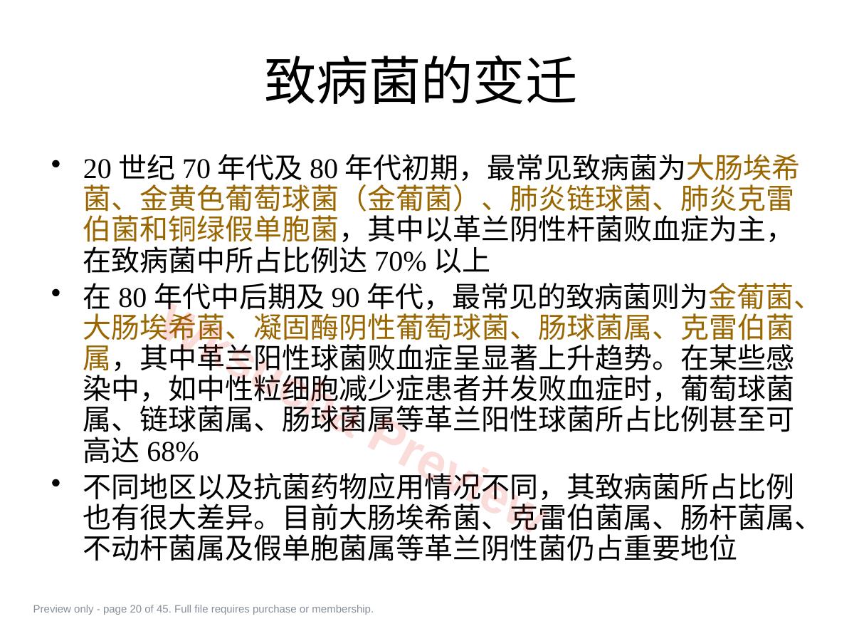 预览第 20 页