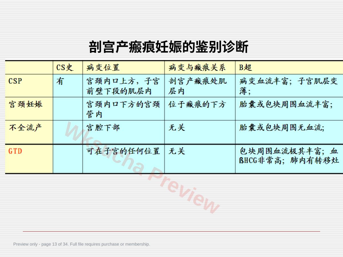 预览第 13 页