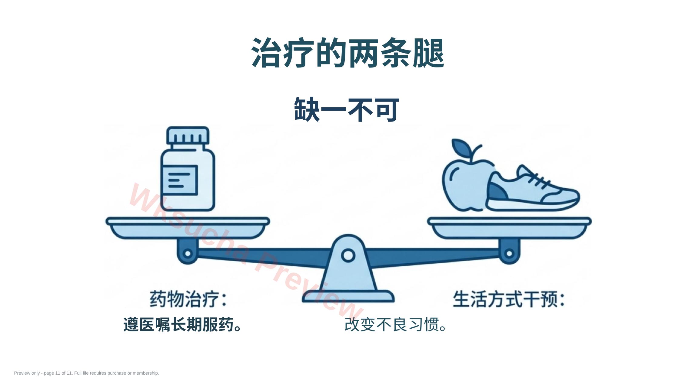 预览第 11 页