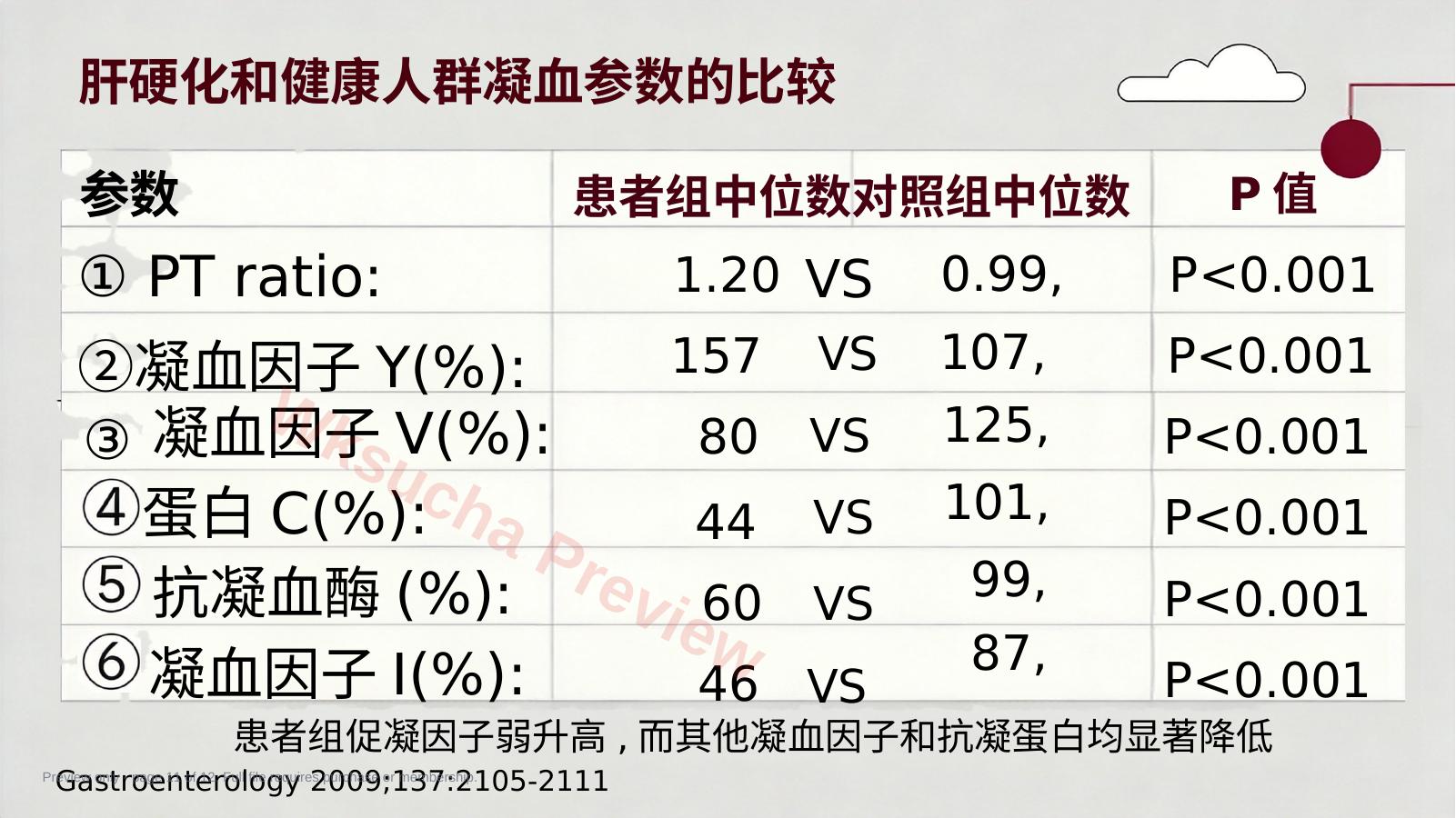 预览第 11 页
