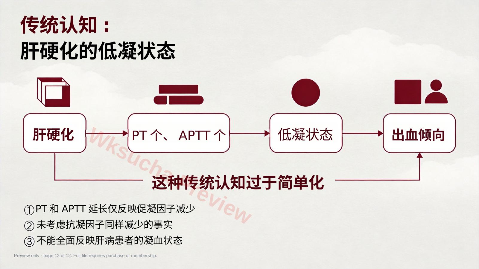 预览第 12 页