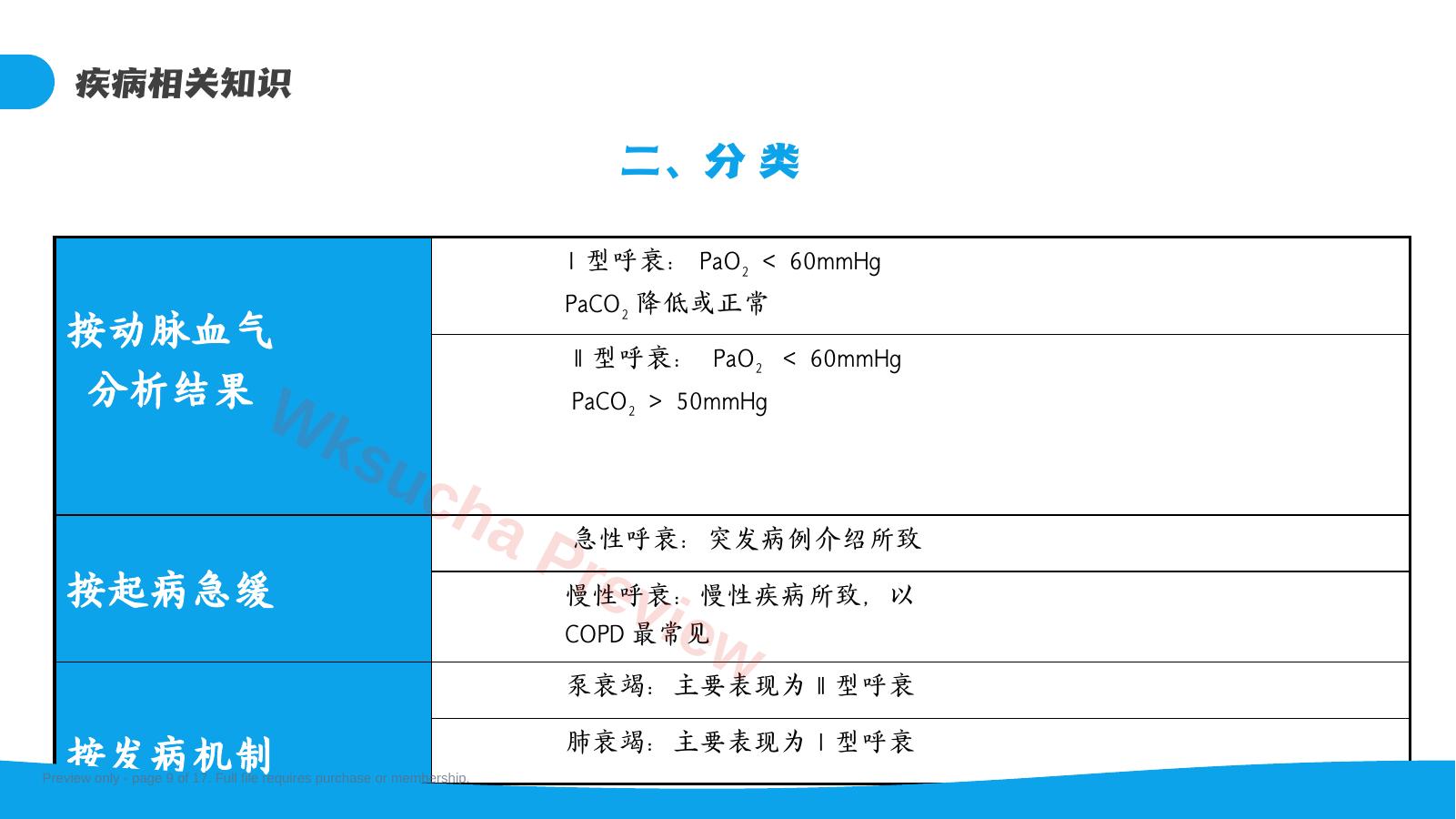 预览第 9 页