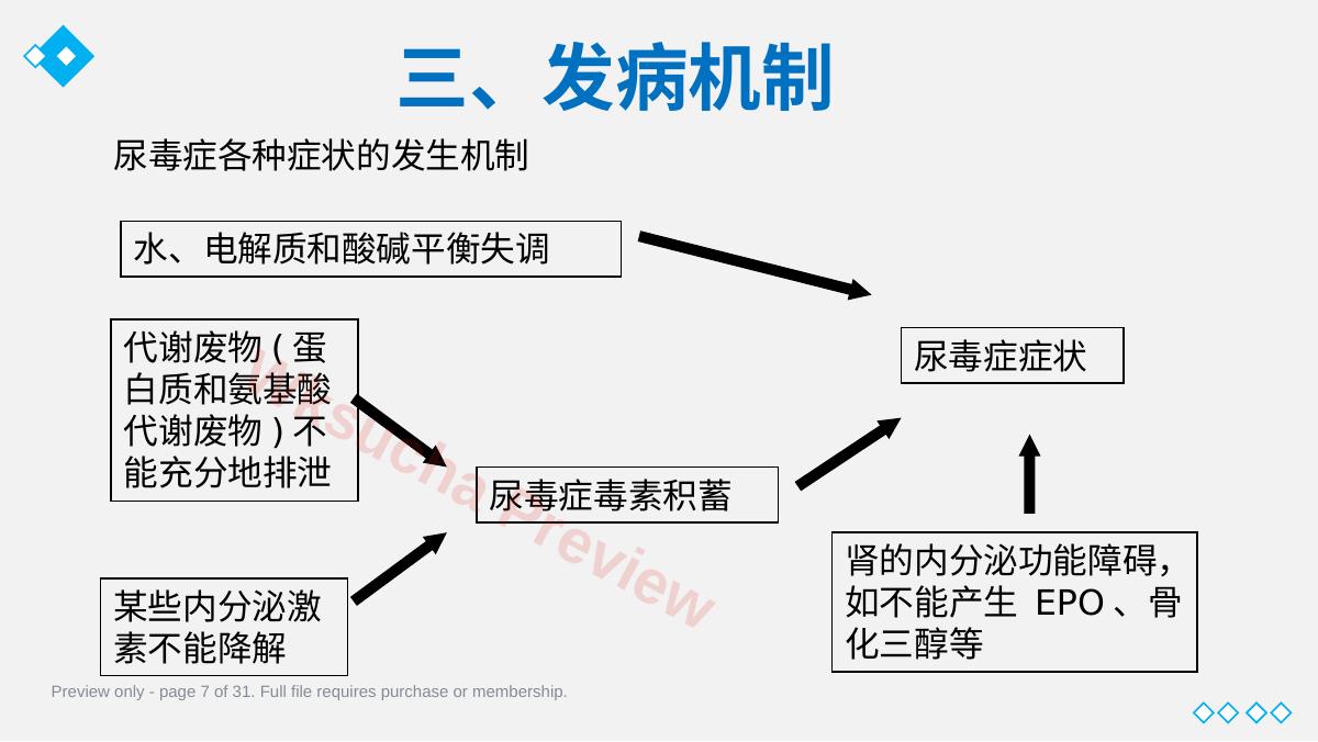预览第 7 页