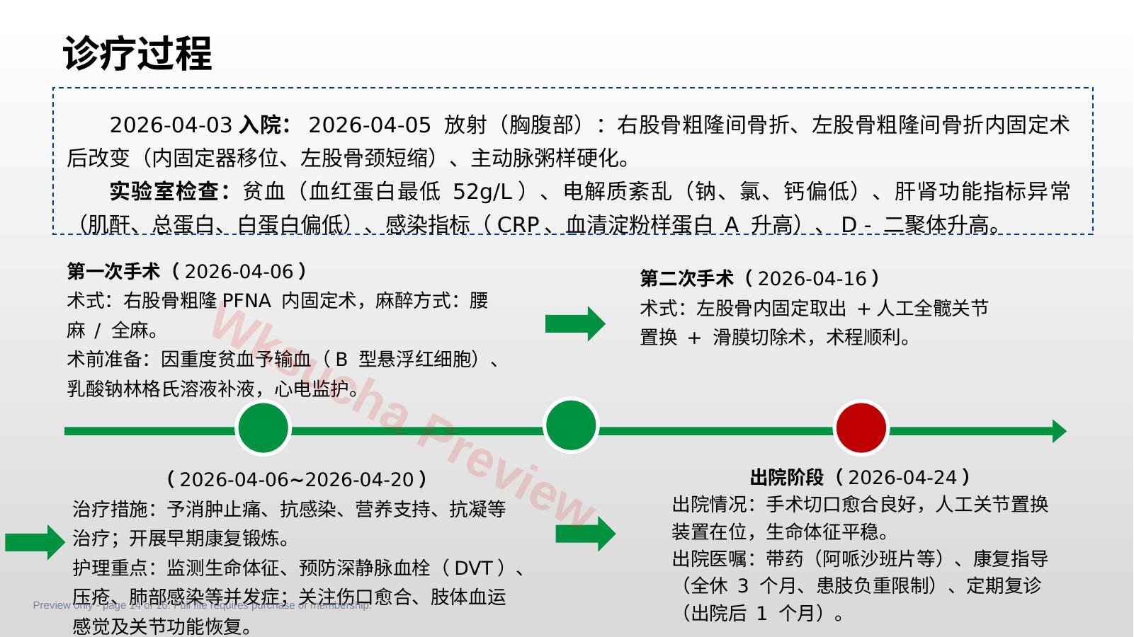 预览第 14 页