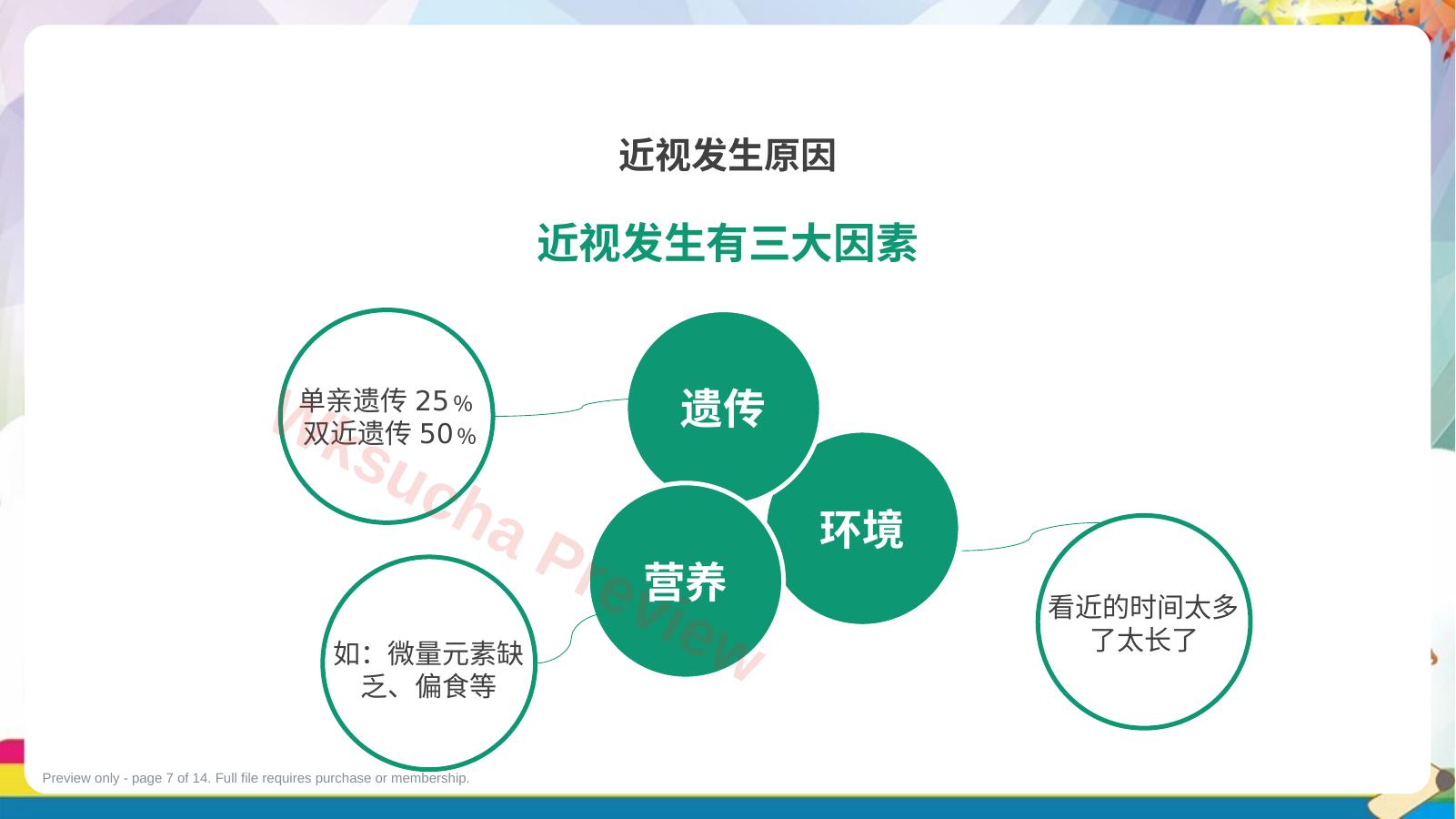 预览第 7 页