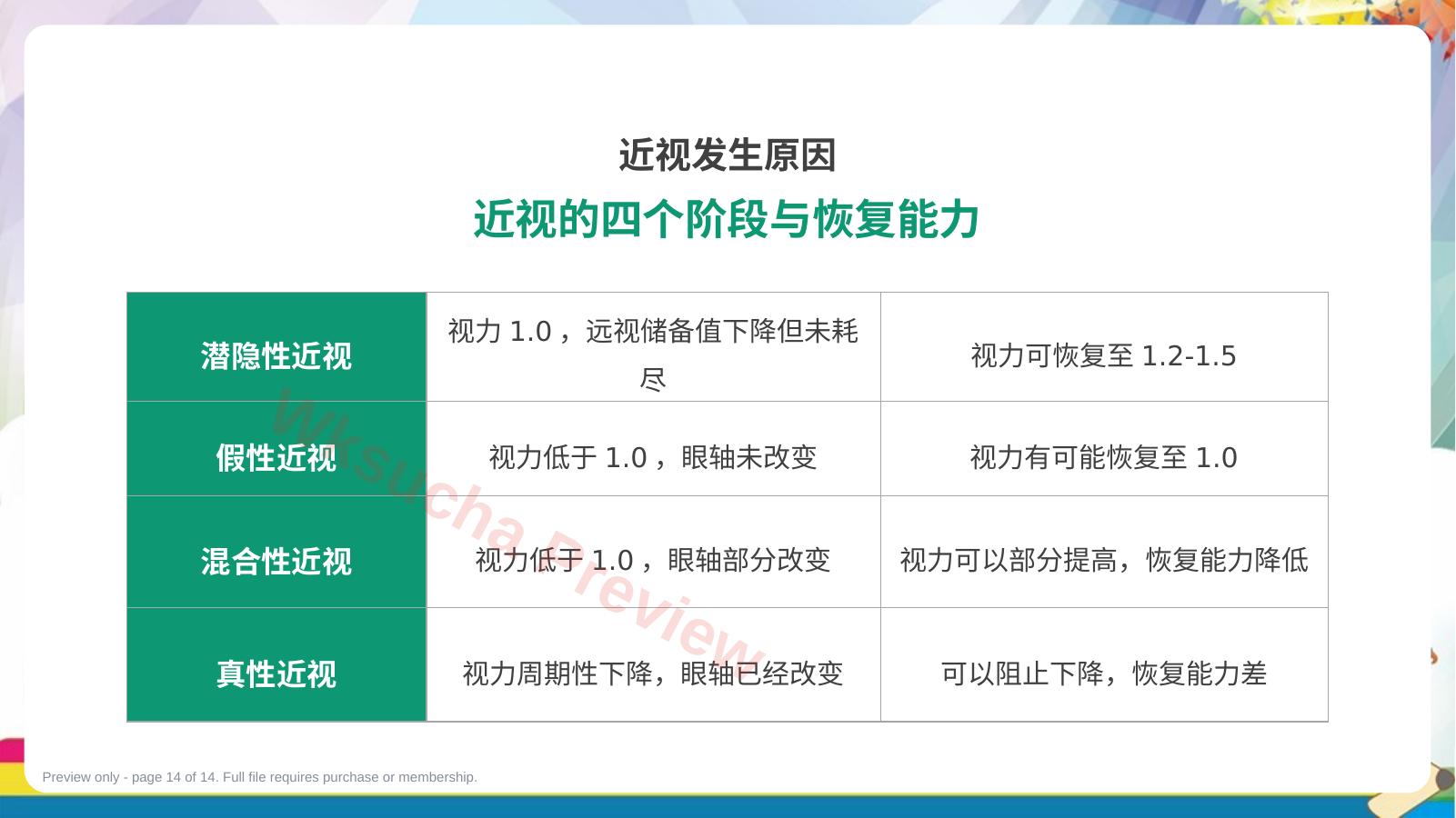 预览第 14 页