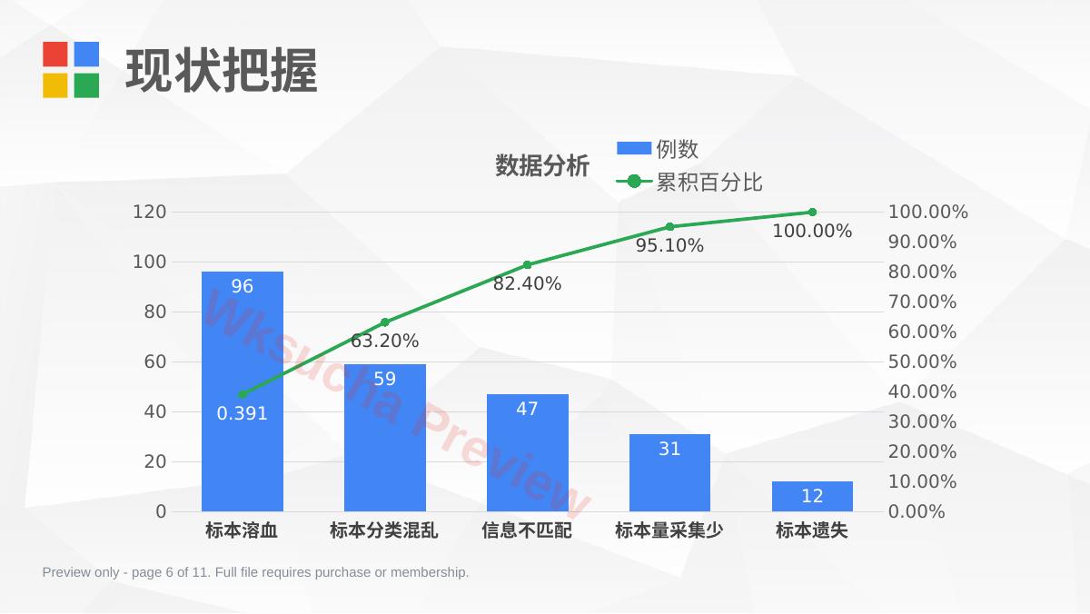 预览第 6 页