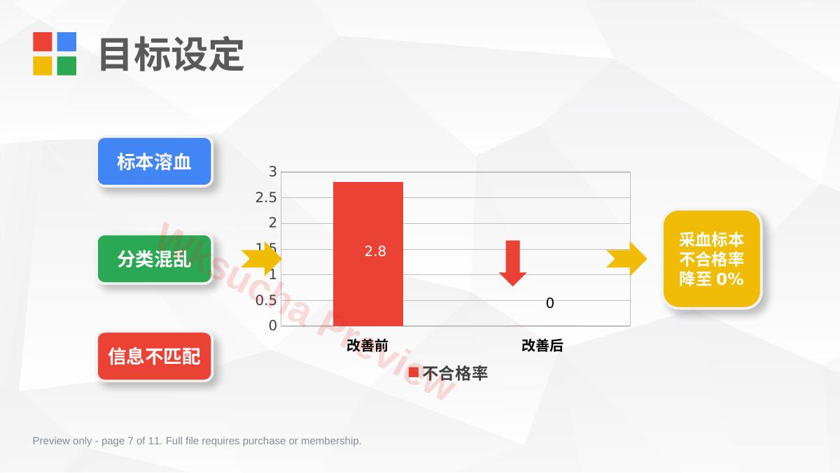 预览第 7 页