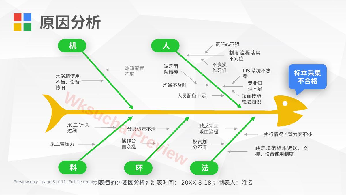 预览第 8 页