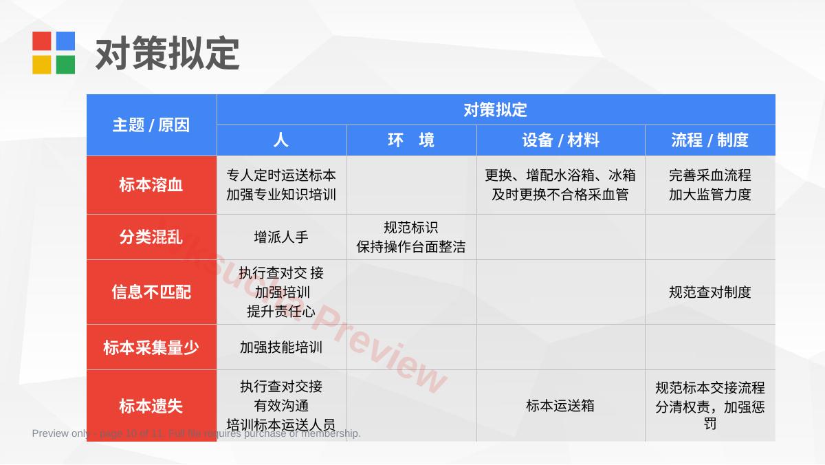 预览第 10 页