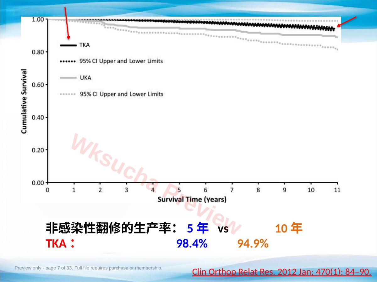 预览第 7 页
