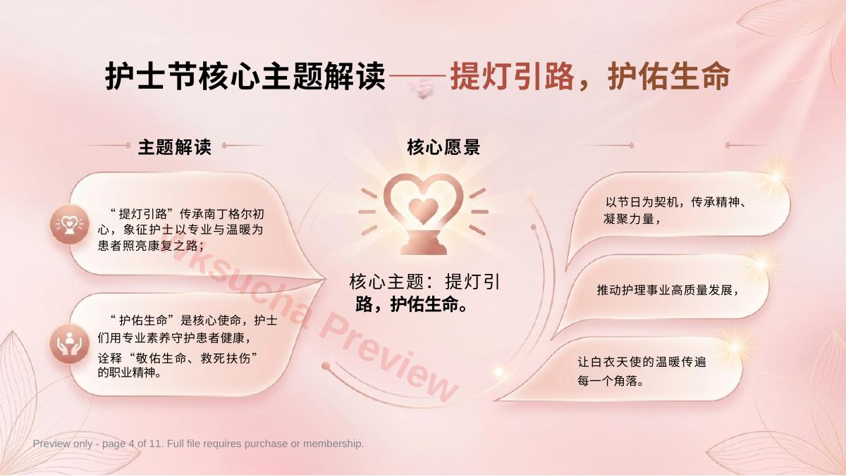 预览第 4 页