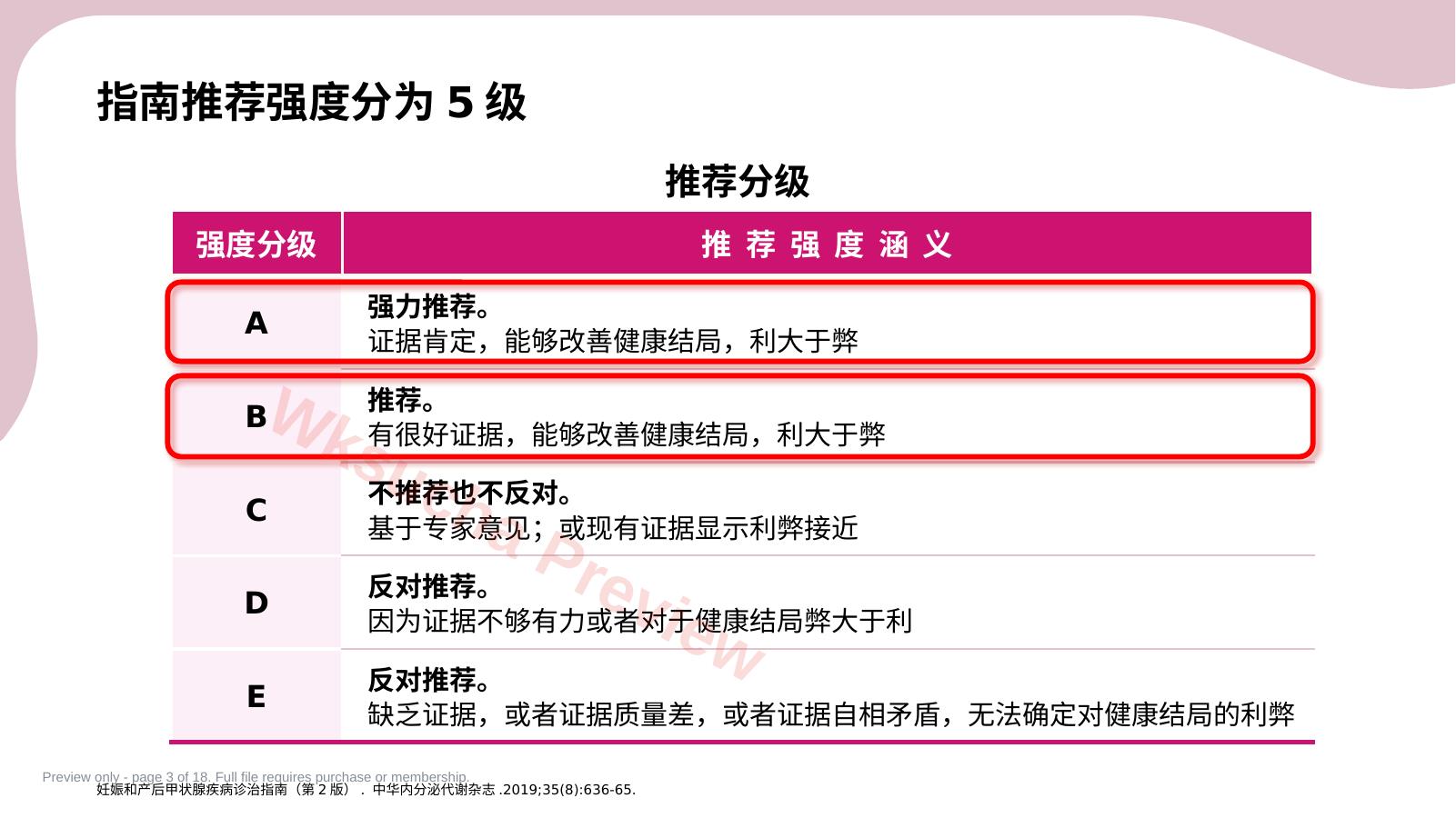 预览第 3 页