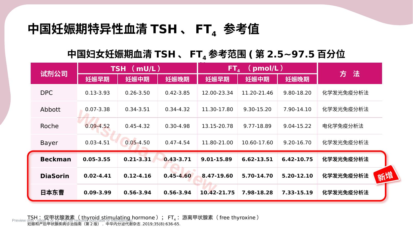 预览第 9 页