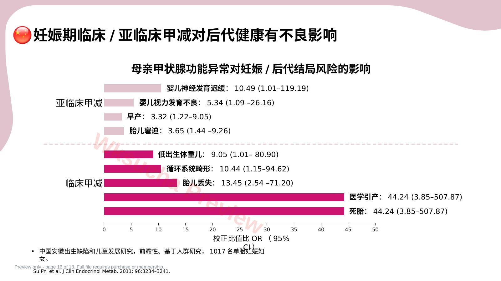 预览第 16 页