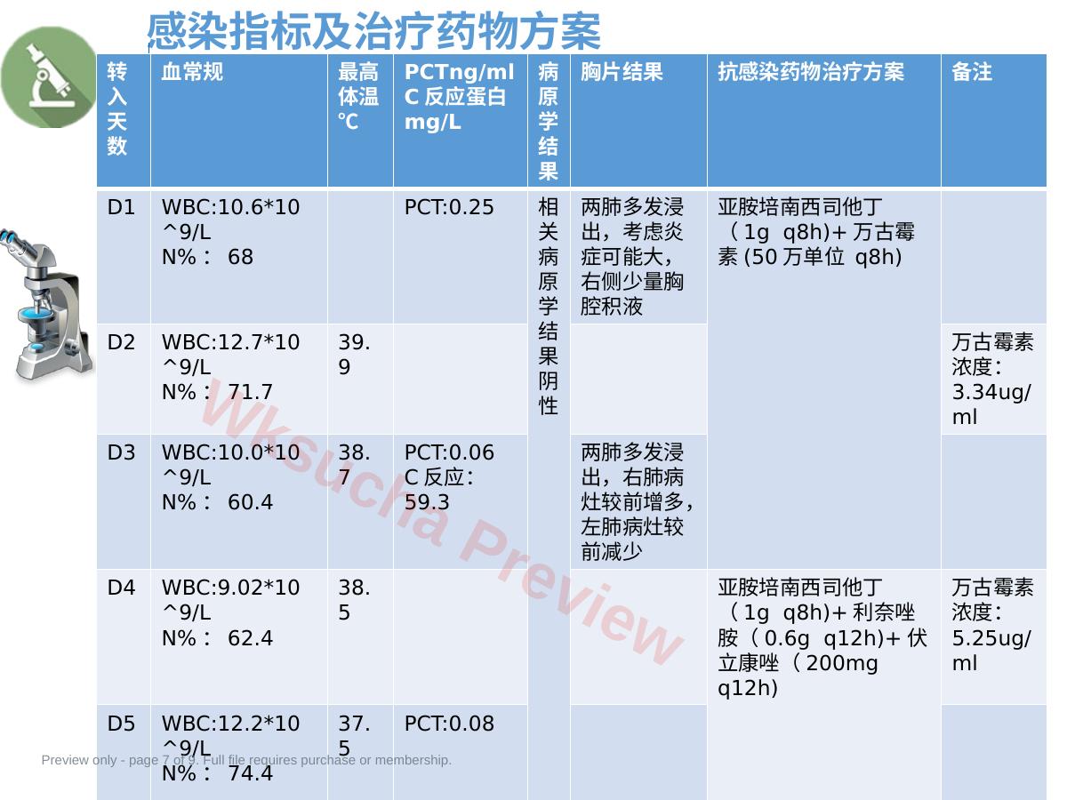 预览第 7 页