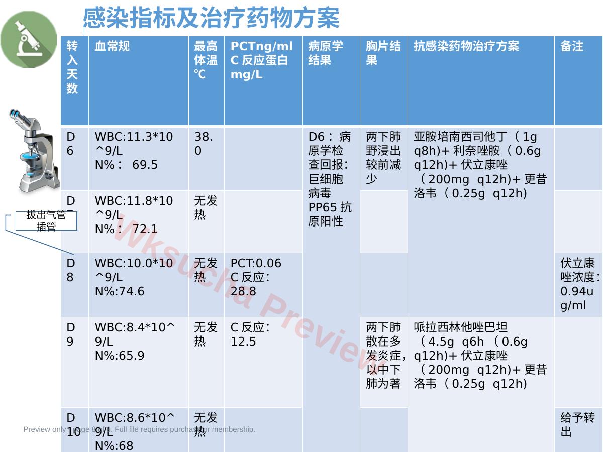 预览第 8 页