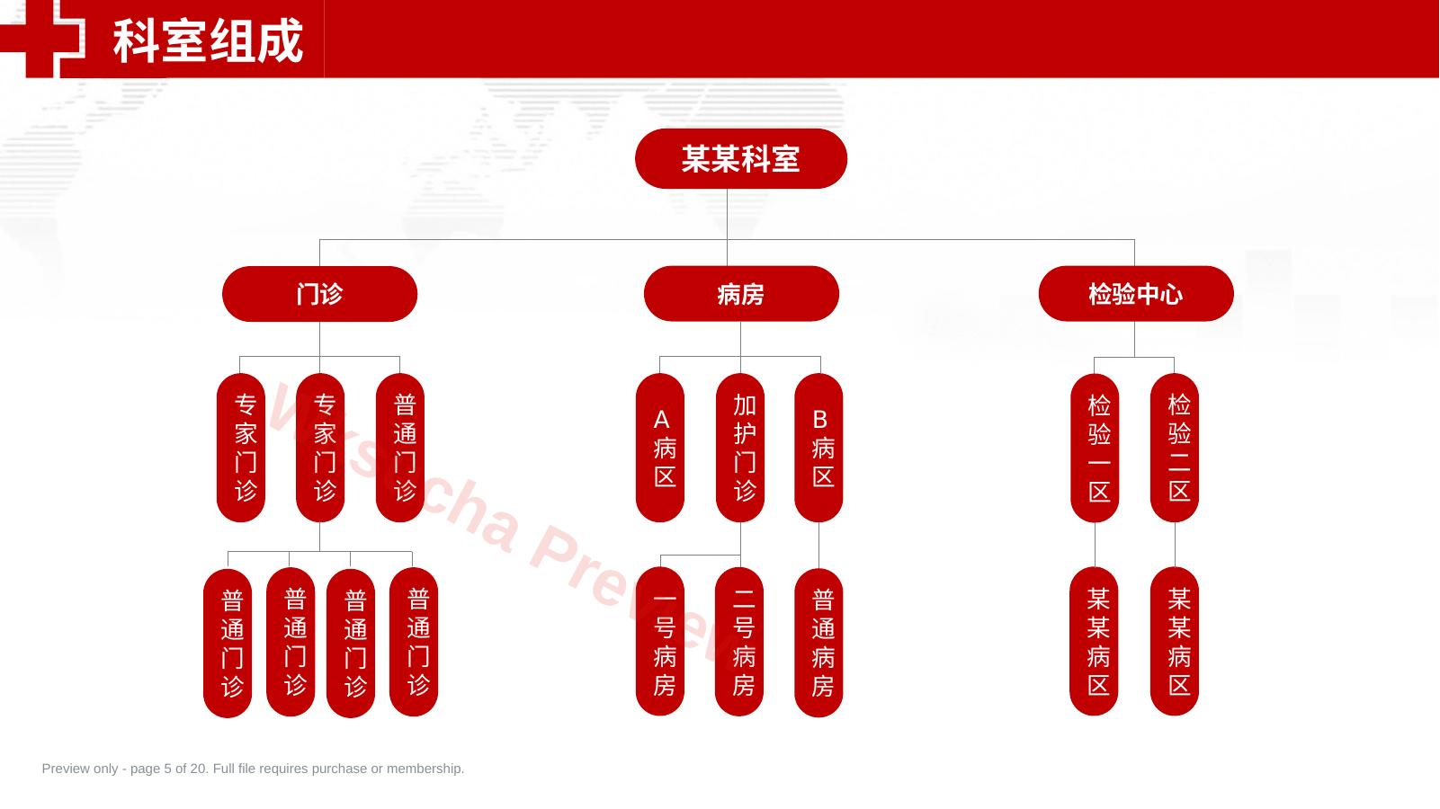 预览第 5 页