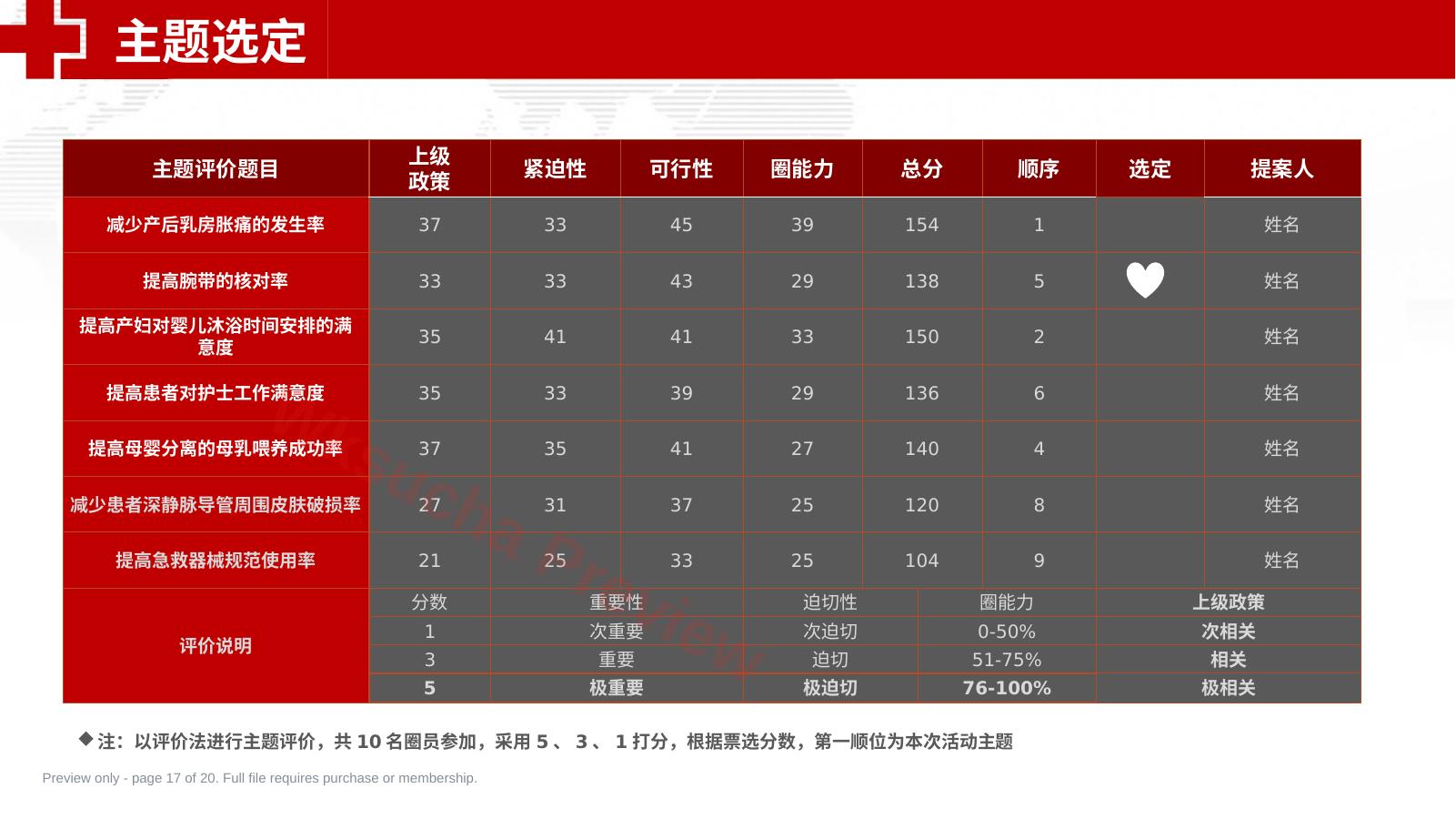 预览第 17 页