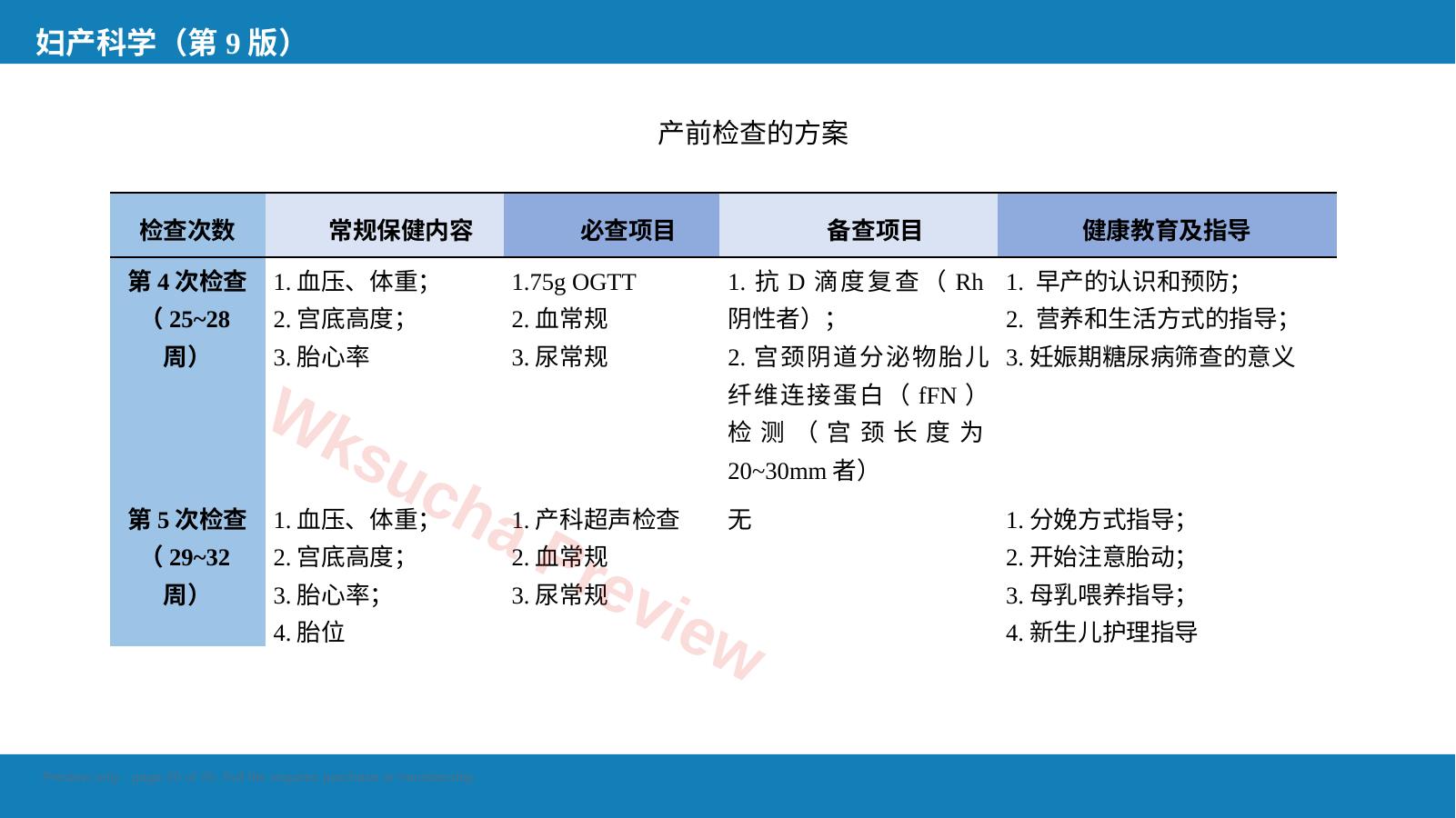 预览第 20 页