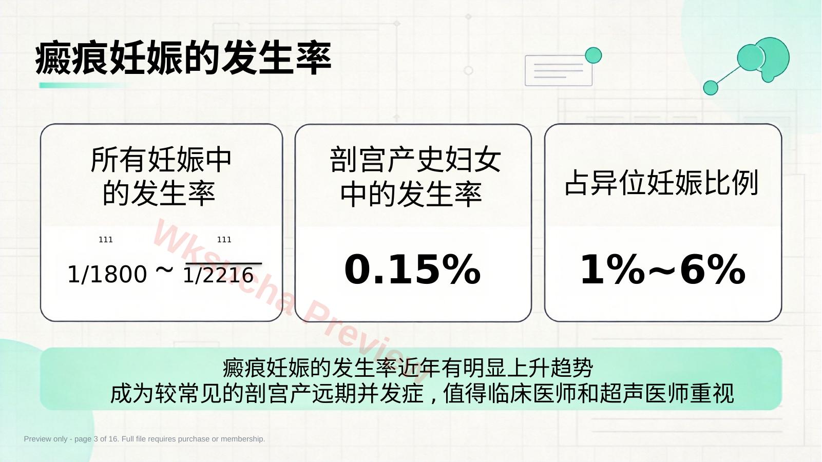 预览第 3 页