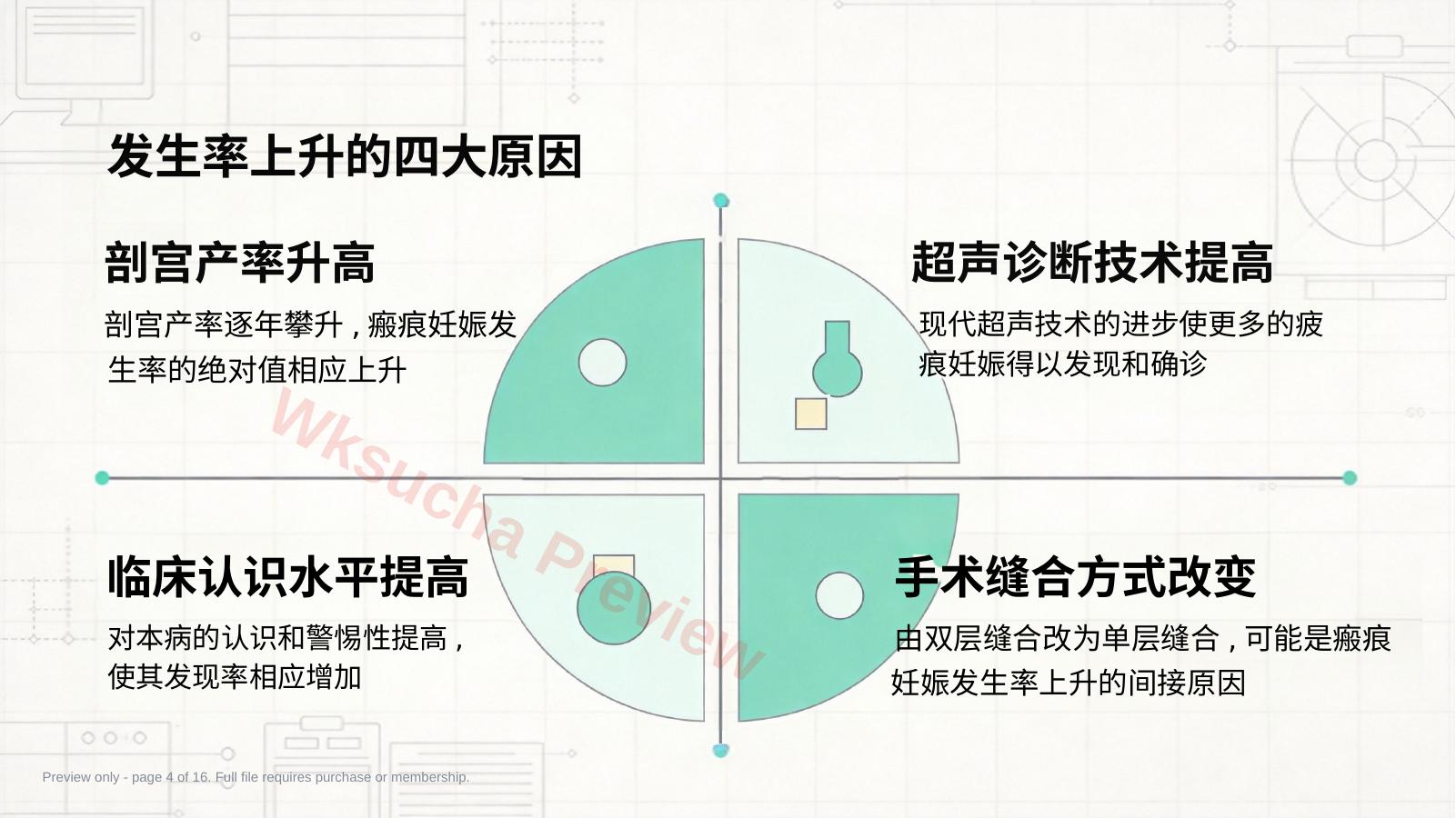预览第 4 页