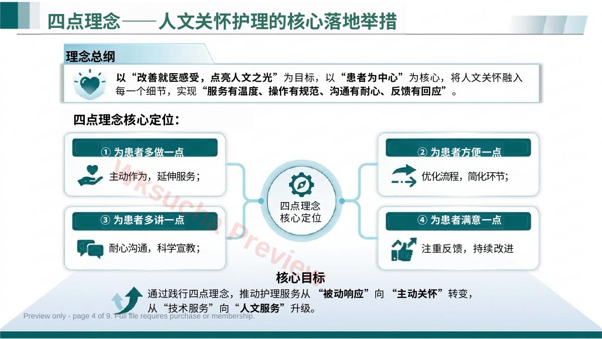 预览第 4 页