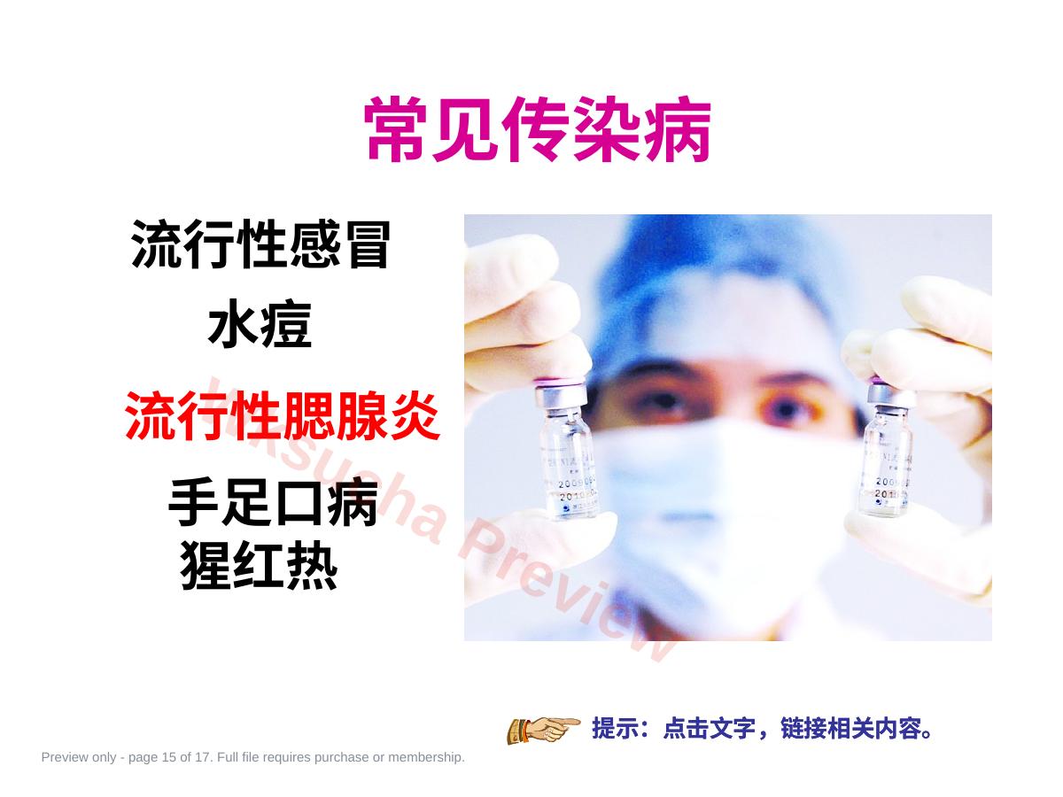 预览第 15 页