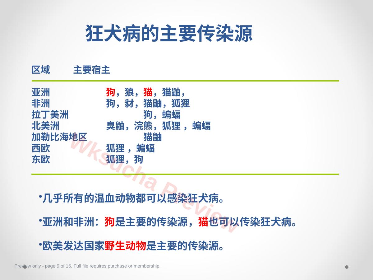 预览第 9 页