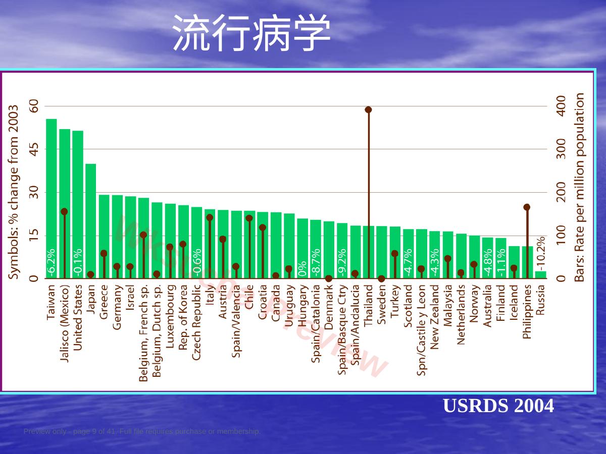 预览第 9 页