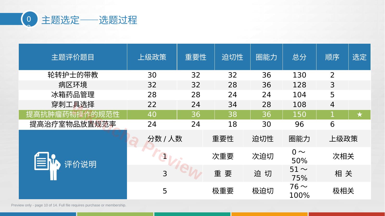 预览第 10 页