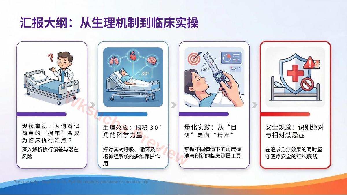 预览第 2 页