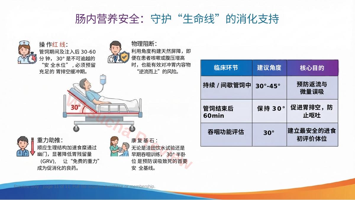 预览第 11 页