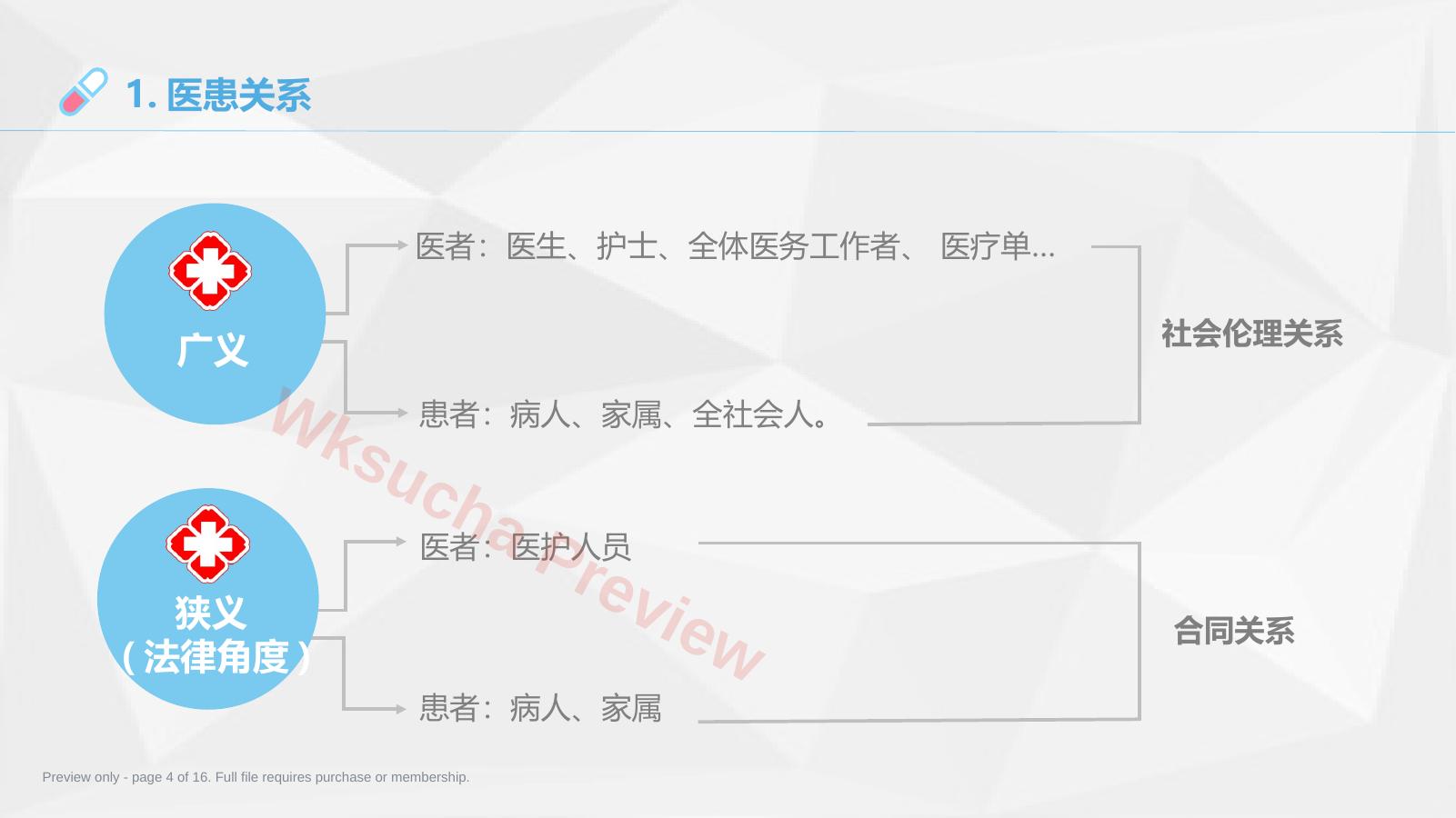 预览第 4 页