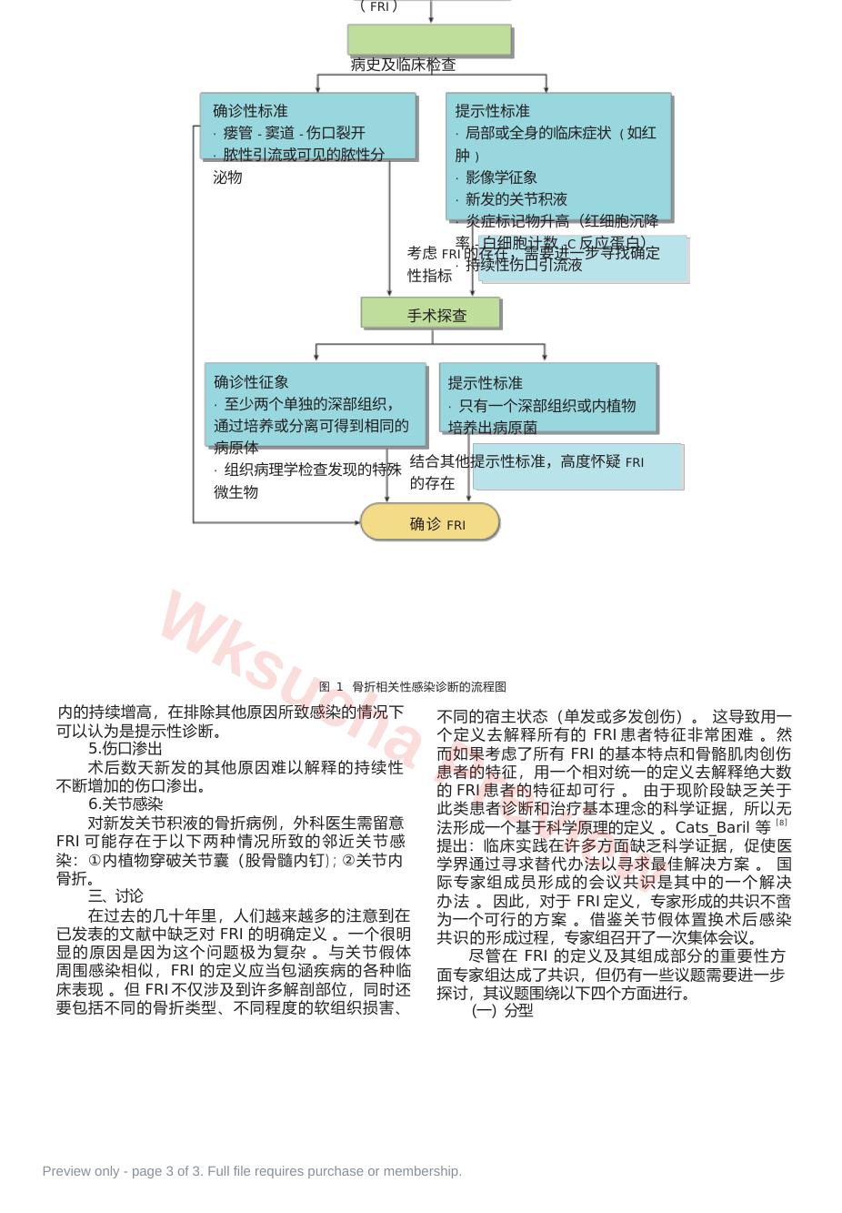 预览第 3 页