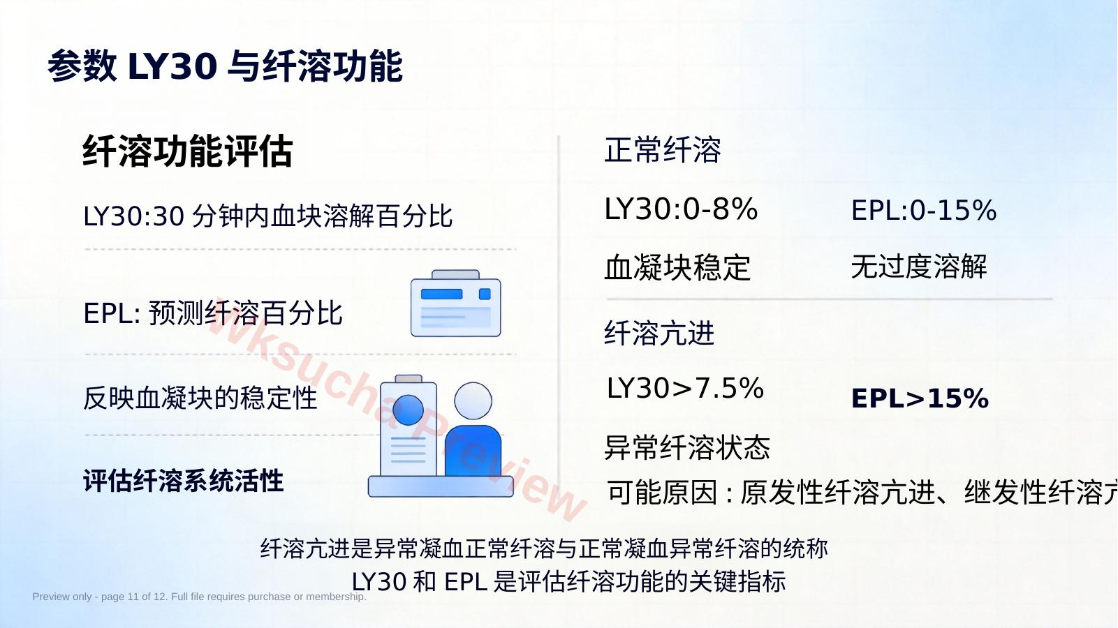 预览第 11 页