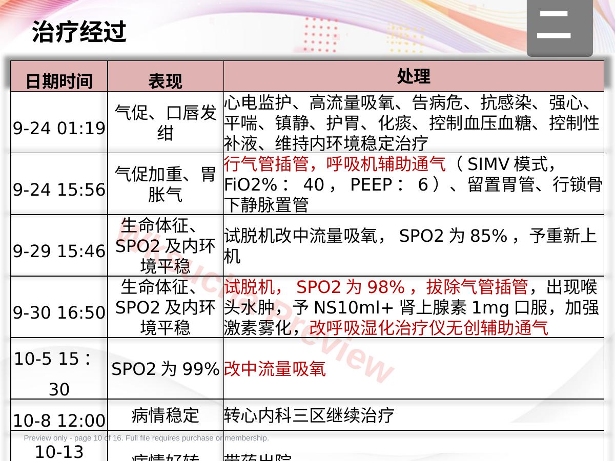 预览第 10 页
