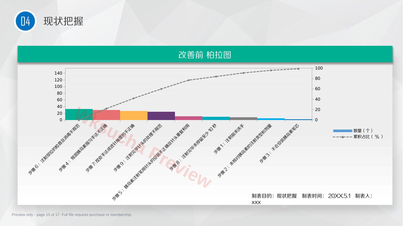 预览第 15 页