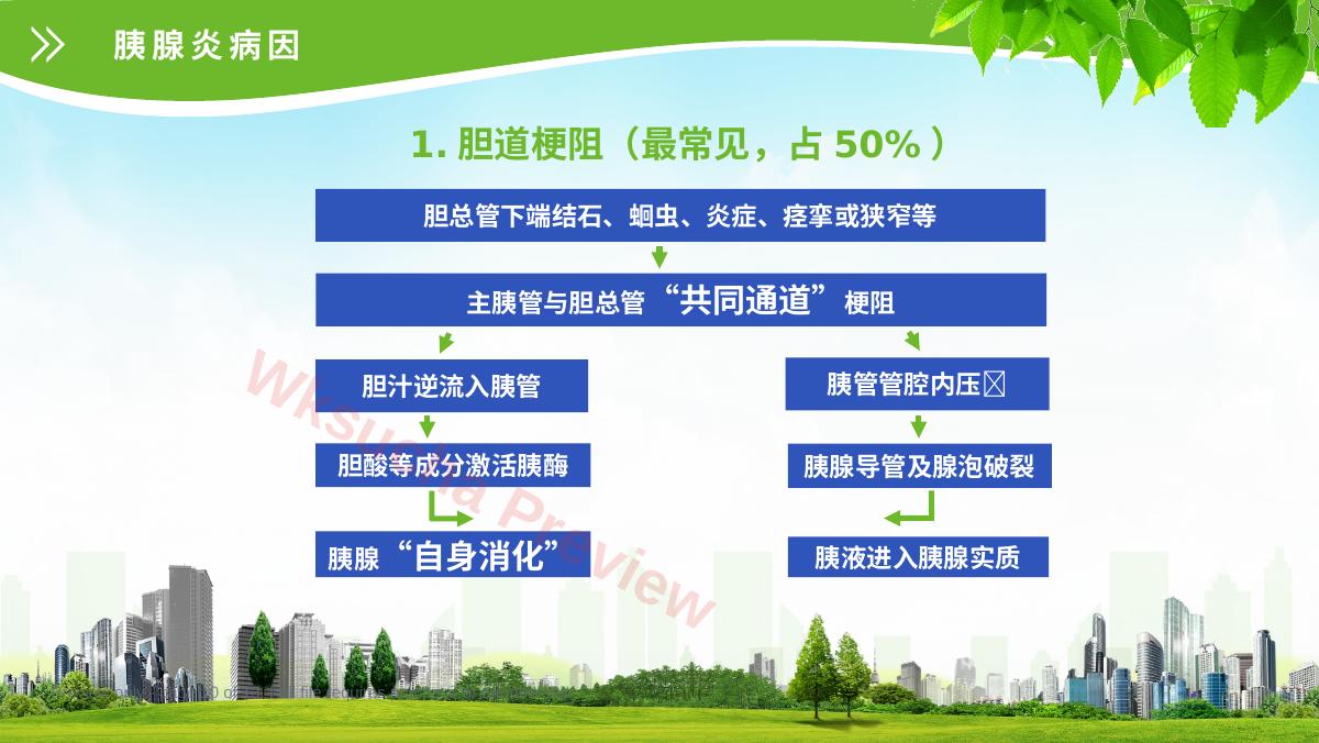 预览第 10 页