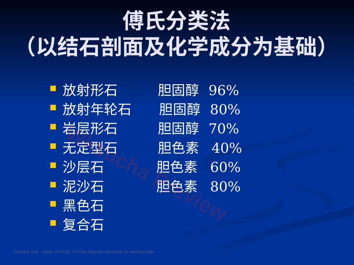 预览第 28 页