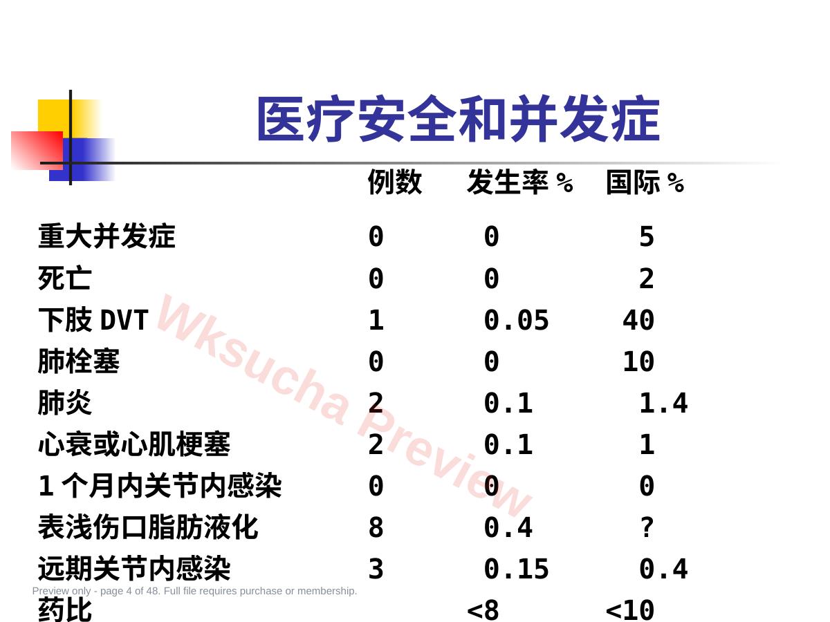 预览第 4 页